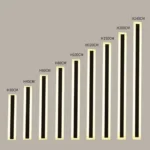 Modern LED Lighting Bar Home Decor Outdoor Lamp - Image 3